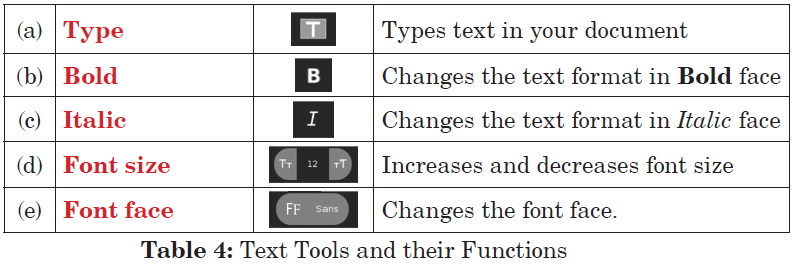 Text Tools and their Functions