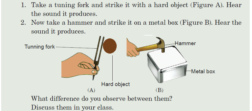 Take a tuning fork and strike it with a hard object (Figure A). Hear the sound it produces.