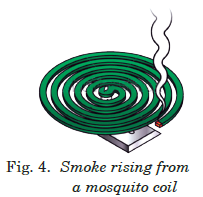 Smoke rising from a mosquito coil