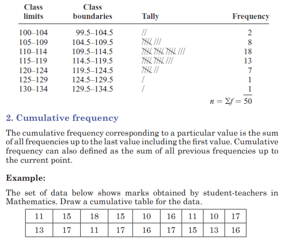 Course: Mathematics SSE, Topic: UNIT 6:DESCRIPTIVE STATISTICS