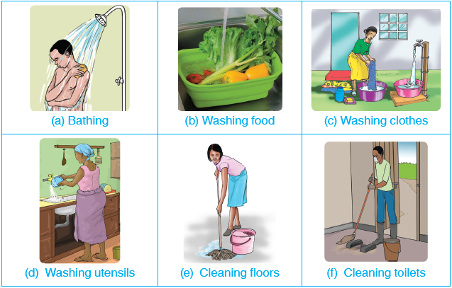 Different Uses Of Water Clipart