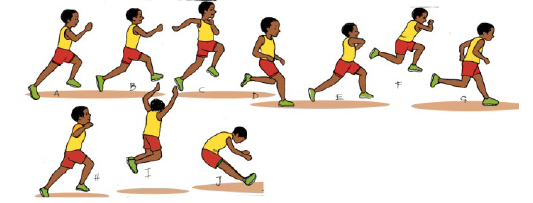 Mobility for Track Athletes - Triple Jumpers, Long Jumpers, Sprinters &  Distance Runners 