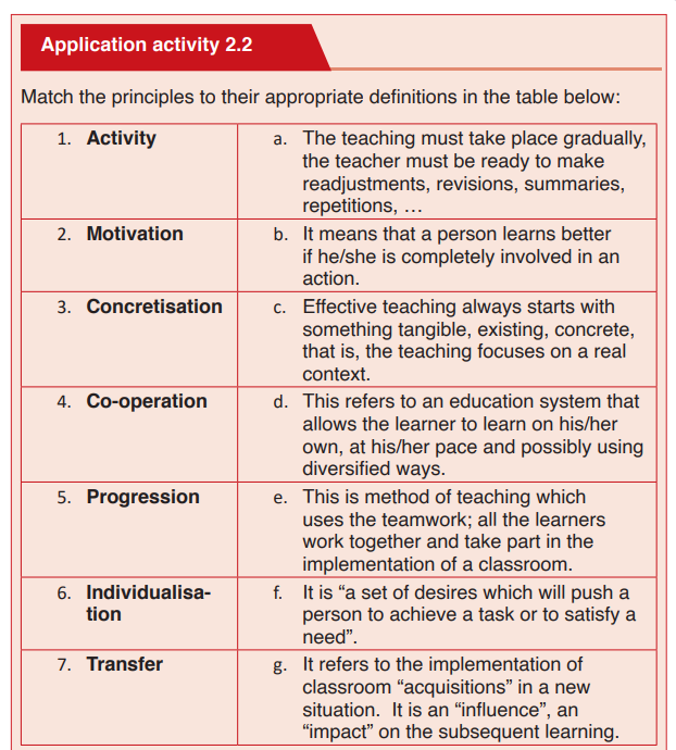 14 pieces 11*8cm English vocabulary flashcard mood management