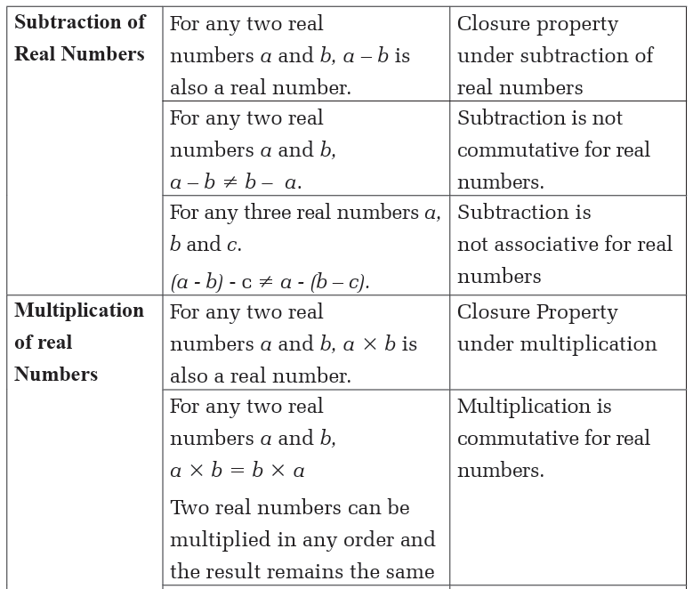 Course: S4 : Mathematics