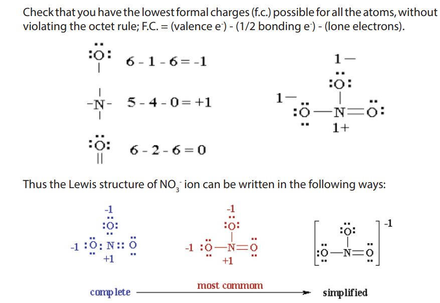 Course: S4: Chemistry , Topic: UNIT 4:COVALENT BOND AND MOLECULAR STRUCTURE