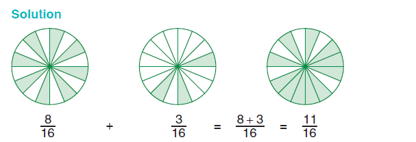 Solution for example 4.7