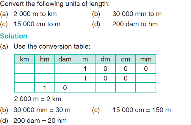 Example 6.2