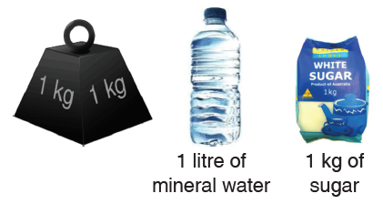 1 litre of mineral water and 1 kg of sugar