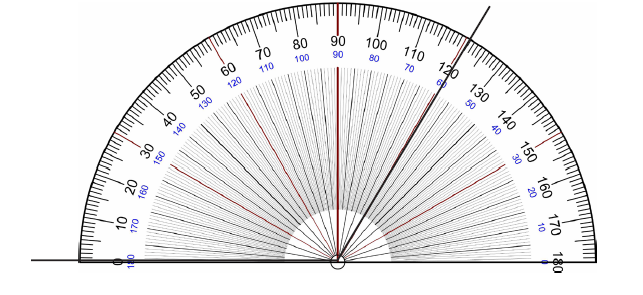 protractor