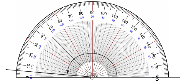 protractor example