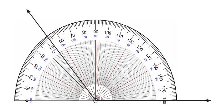 exercise on protractor