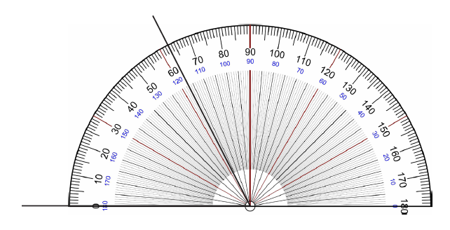 protractor