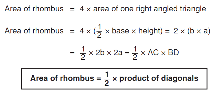 FORMULAS OF RHOMBUS