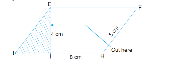 area of paralellogram