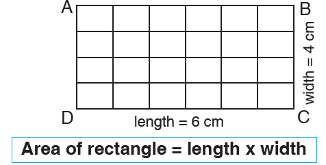 rectangle area